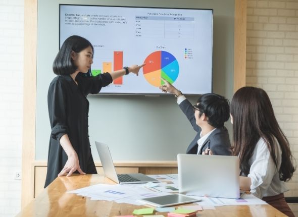 Marketing Strategis