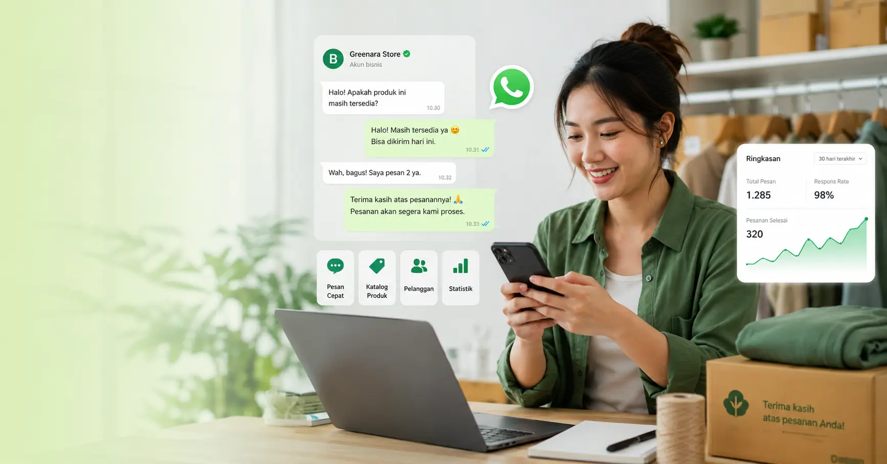 Strategi Marketing WA Business